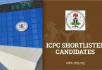 ICPC Shortlisted Candidates